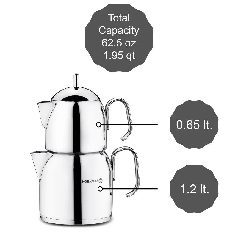 Korkmaz Pera Mini Turkish Teapot Set – 0.65 L / 1.2 L (A281)